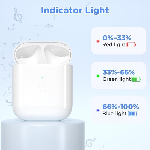 Charging Case for AirPods 1st & 2nd Replacement Built-in 450 mAh Battery - Picture 5 of 10